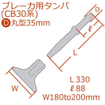D35mmブレーカ用タンパ[CB30]ロッドセット