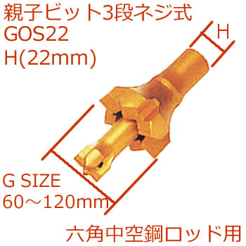GOS22親子ビット3段ネジ式22mm