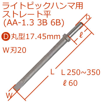 [D]17.45mmライトピック小型ストレート平